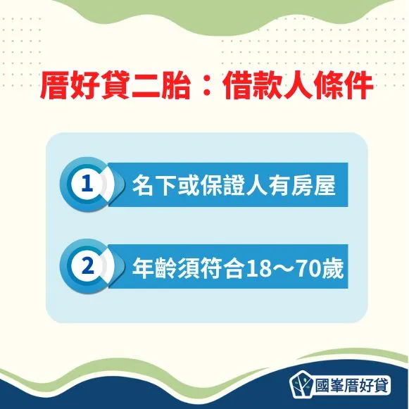 國峯厝好貸二胎：借款人條件