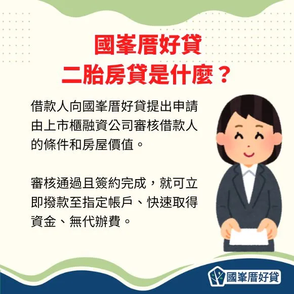 國峯厝好貸二胎房貸是什麼
