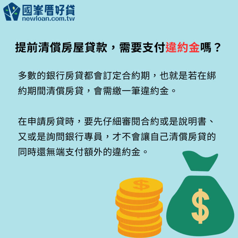 提前清償房屋貸款需要支付違約金嗎