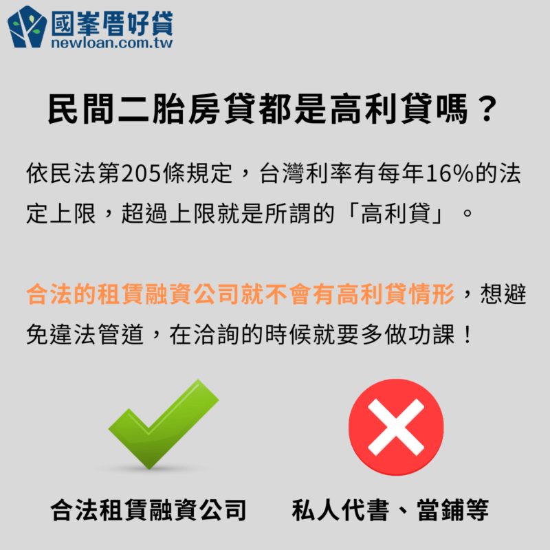 民間二胎房貸都是高利貸嗎