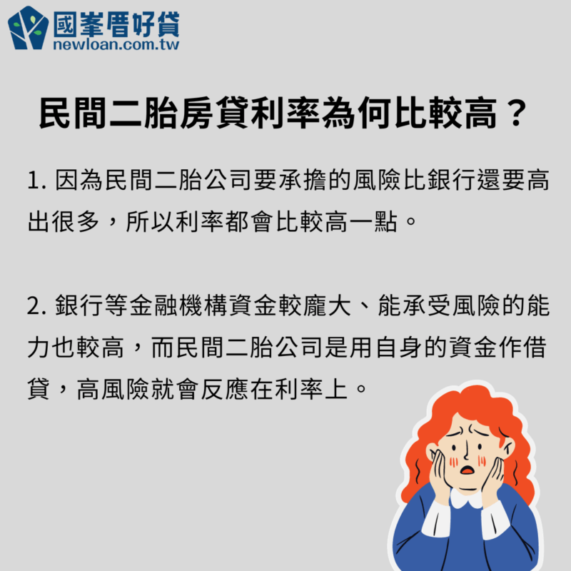民間二胎房貸利率為何比較高