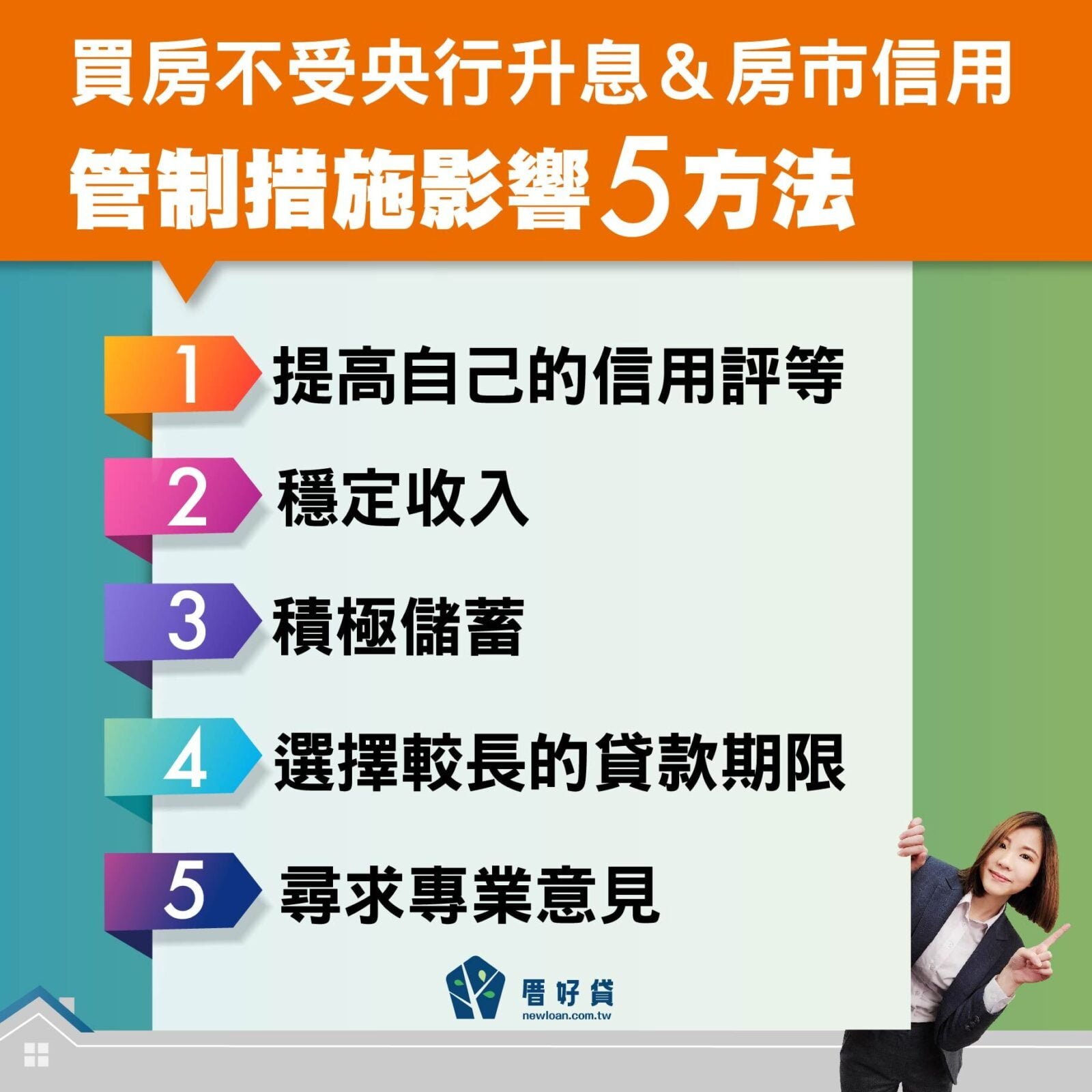 自然人第二戶貸款成數限制為何？帶你快速解析打房政策影響
