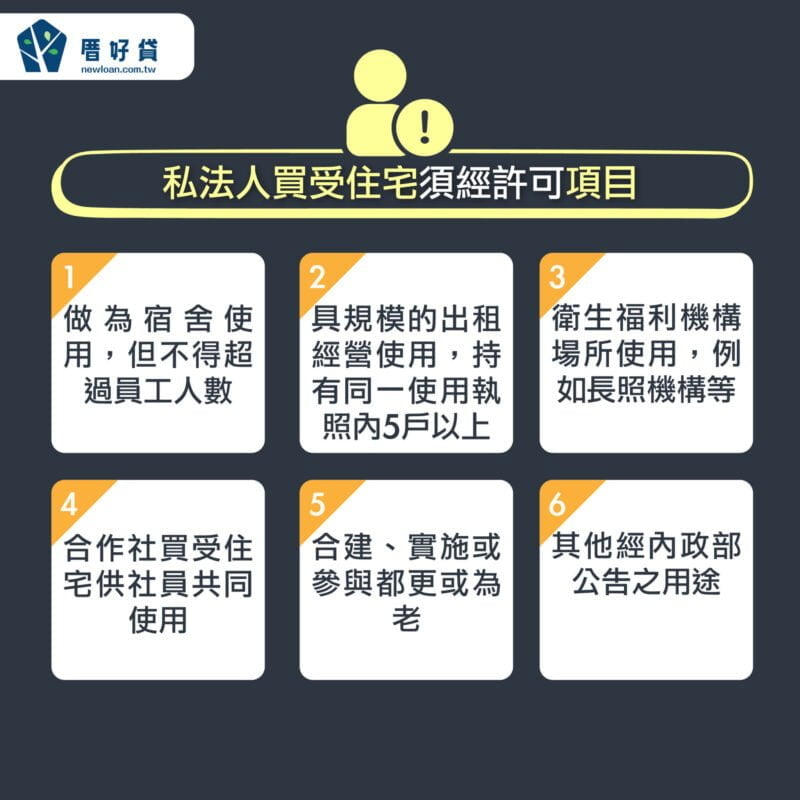 私法人買受住宅需經許可6項目-平均地權條例