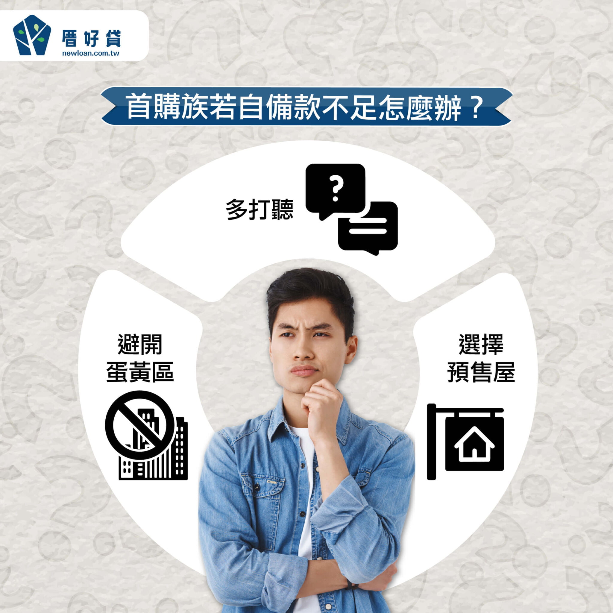 首購不等於首次買房