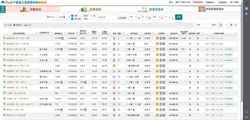 內政部不動產交易實價查詢服務網