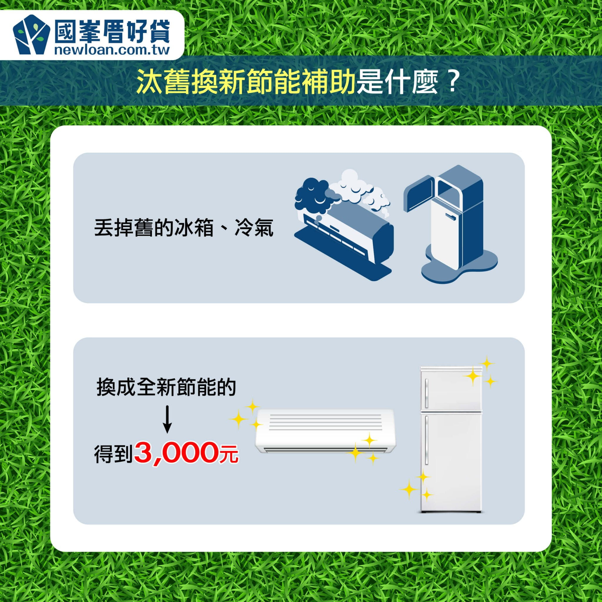 汰舊換新節能補助還有3個月