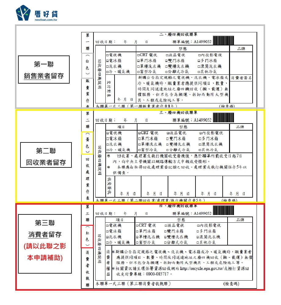 廢四機回收聯單