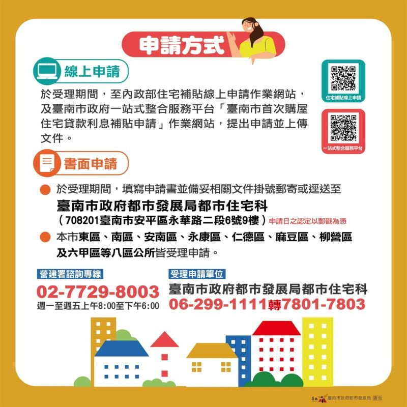 台南購屋補貼 申請時間及申請方式