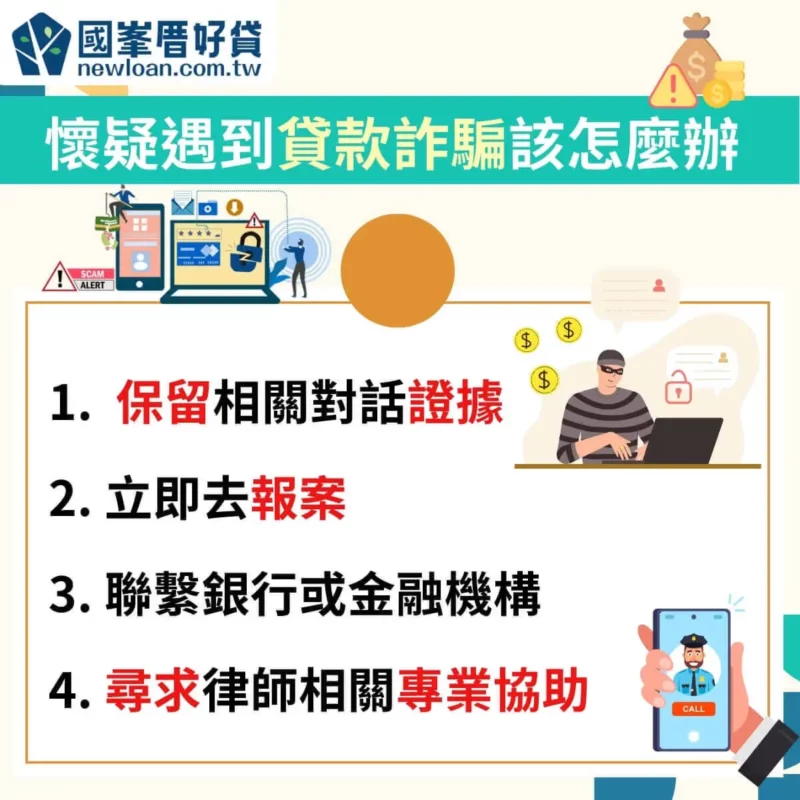 懷疑遇到貸款詐騙怎麼辦