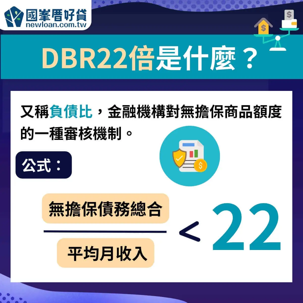 DBR22倍是什麼