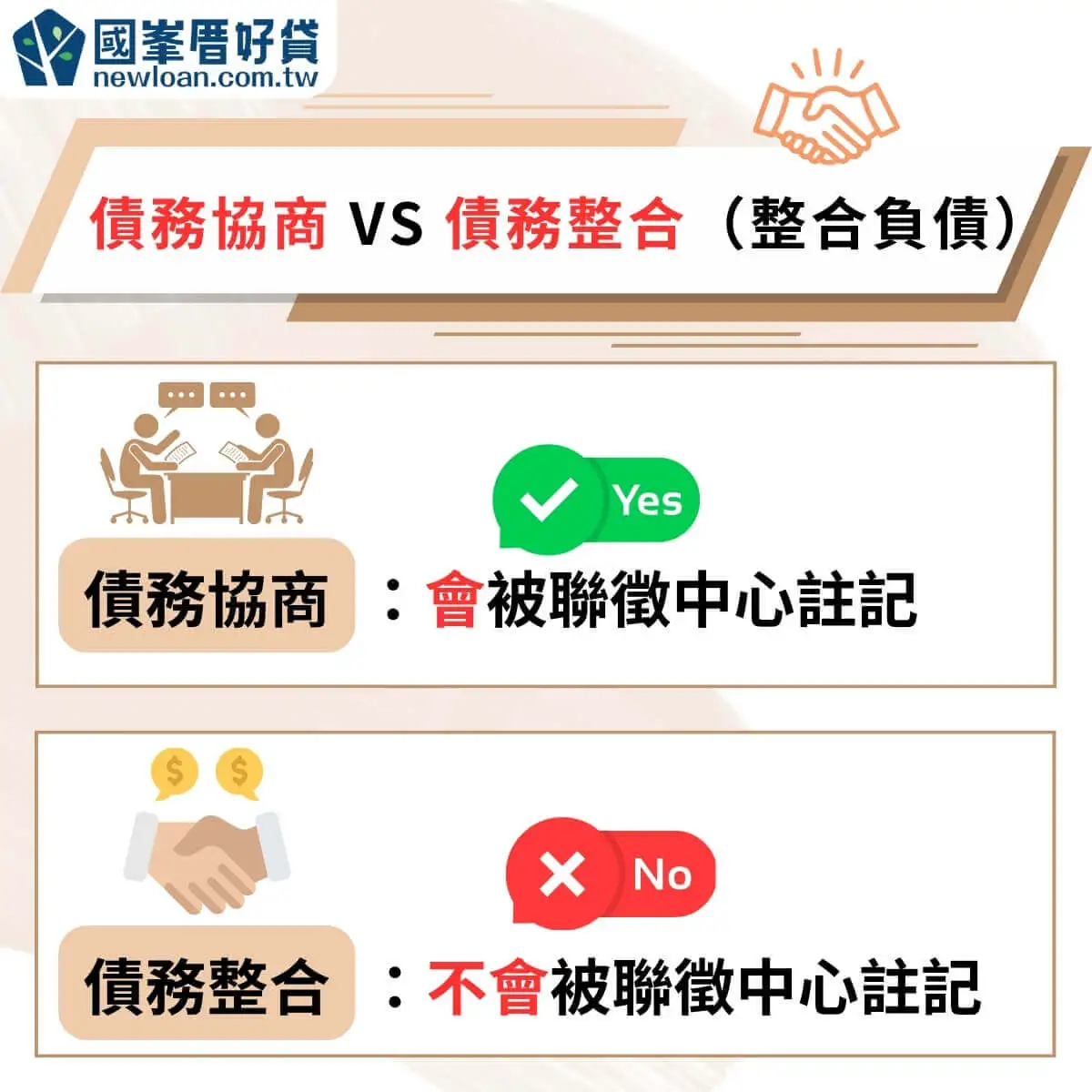 債務協商 VS 債務整合