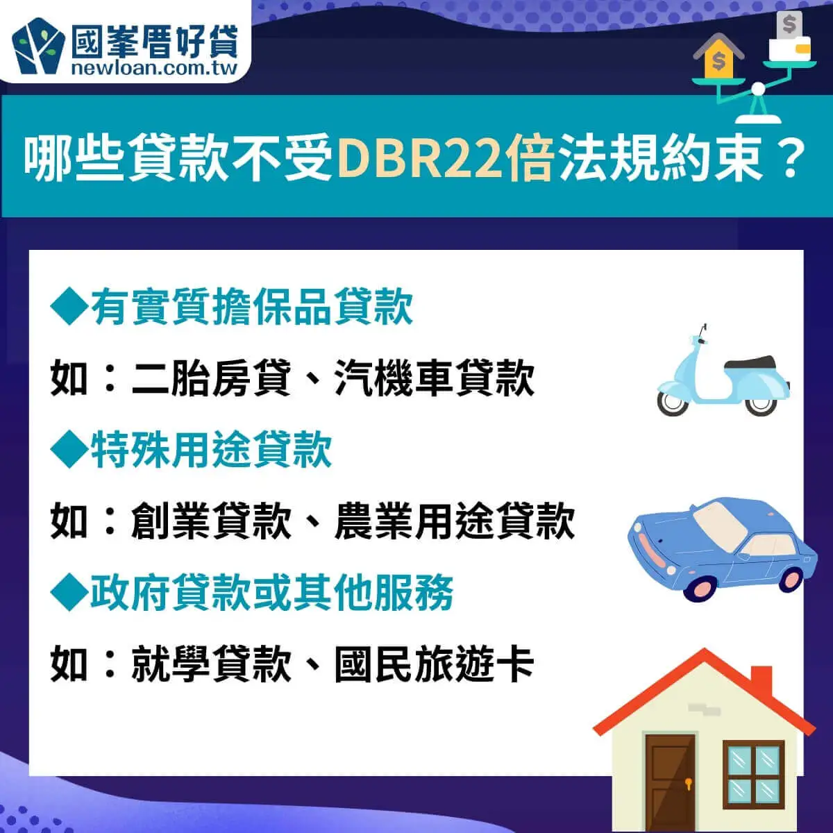 哪些貸款不受DBR22倍法規約束