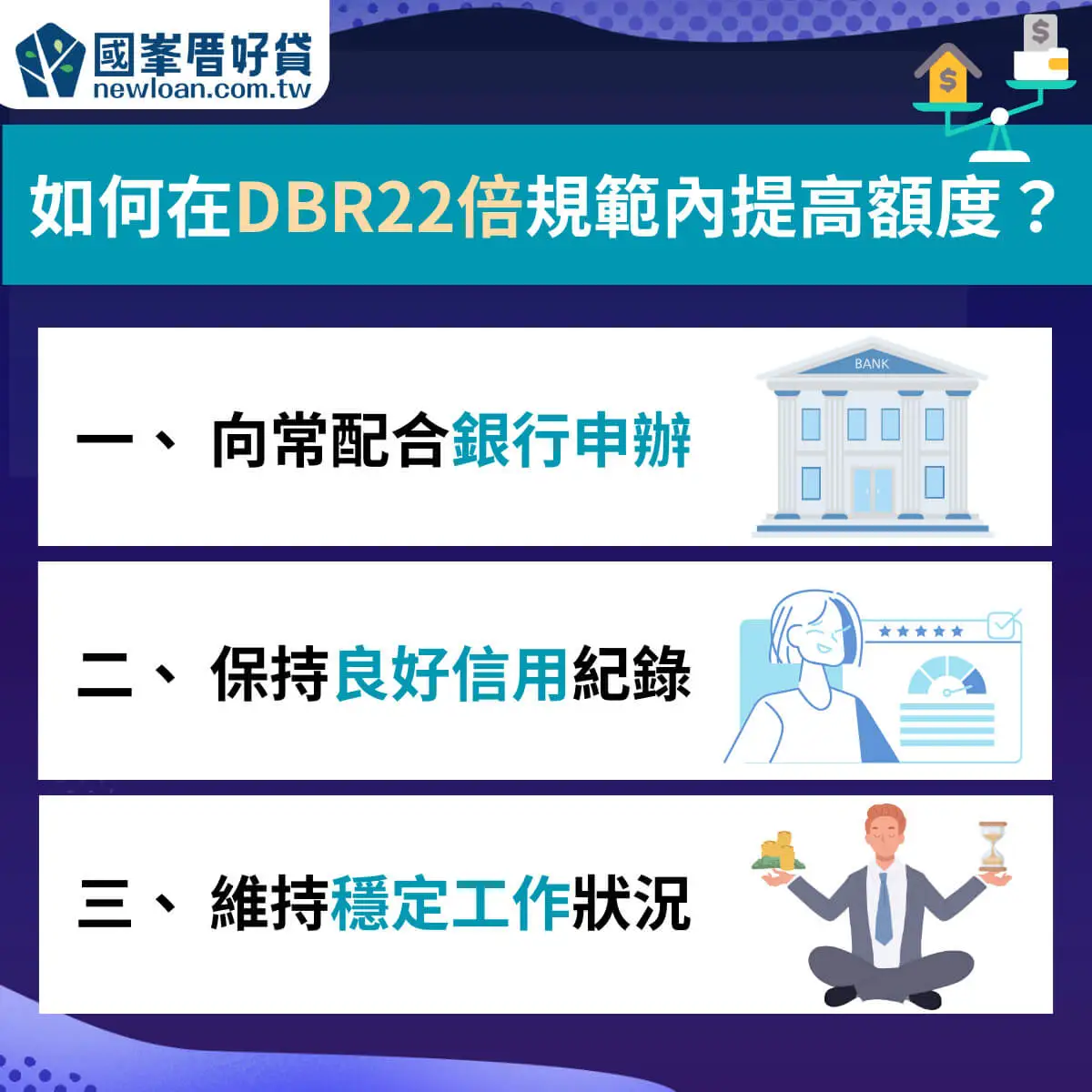 如何在DBR22倍規範內提高額度