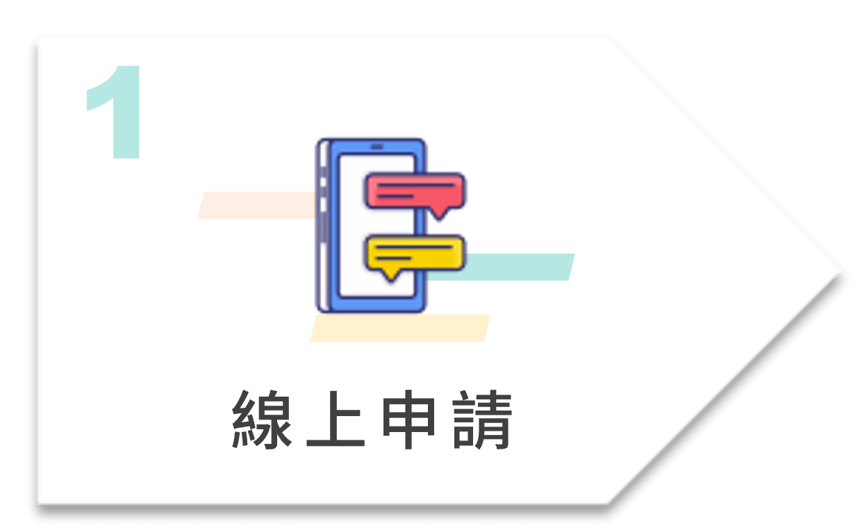 汽車貸款