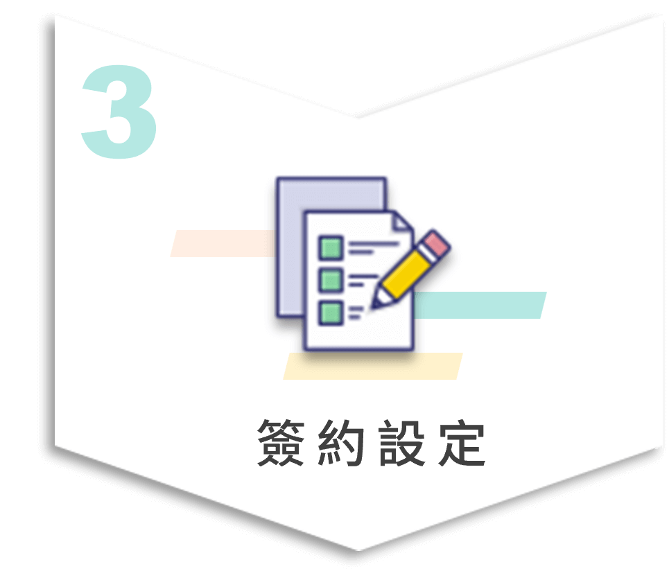 汽車貸款