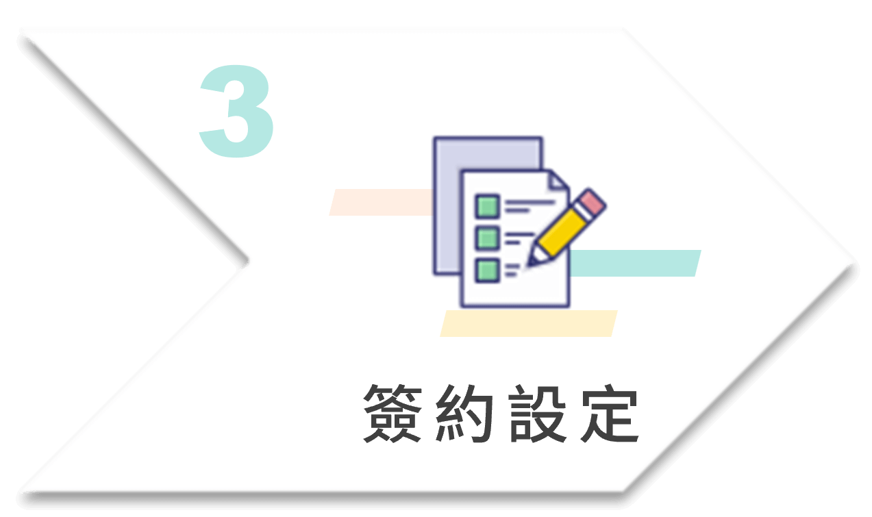 汽車貸款