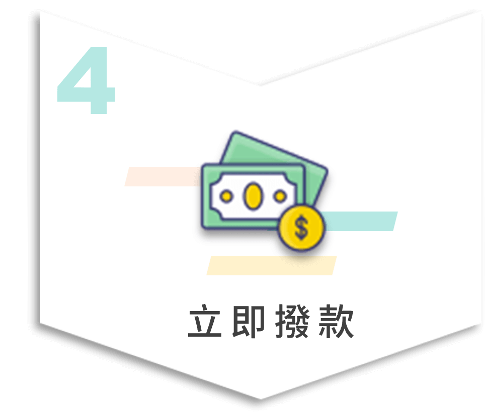 汽車貸款