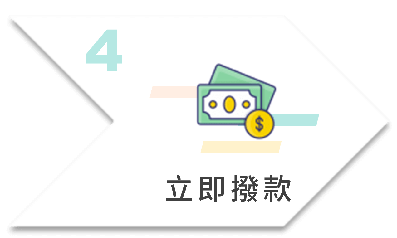 汽車貸款