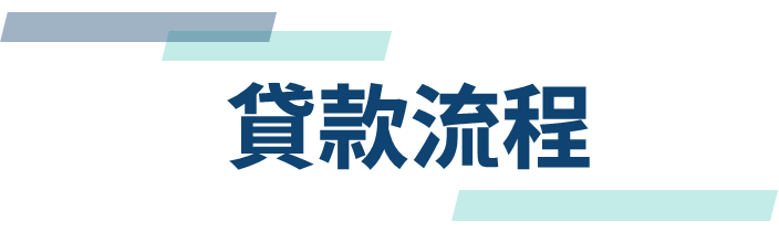 汽車貸款