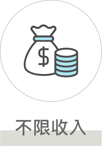 二順位房貸