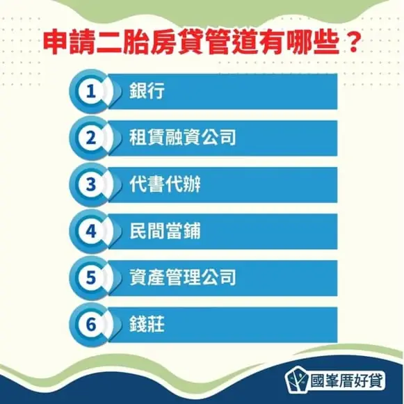 二胎房貸利率-申請二胎的管道有哪些?