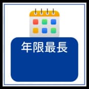 企業融資, 頭家貸, 國峯頭家貸
