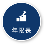 二胎房貸