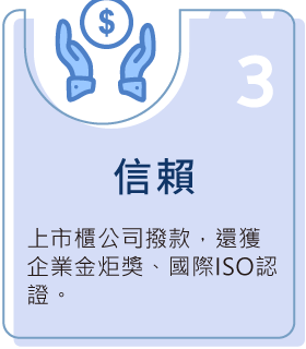 國峯厝好貸,關於我們