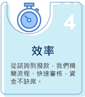 國峯厝好貸,關於我們