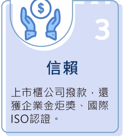 國峯厝好貸,關於我們
