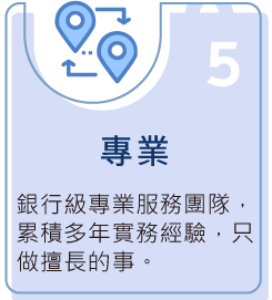 國峯厝好貸,關於我們