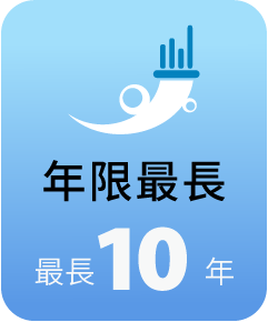 企業融資, 頭家貸, 國峯頭家貸