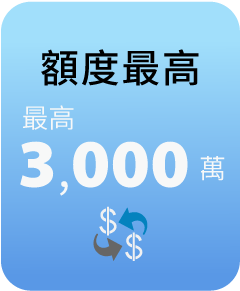 企業融資, 頭家貸, 國峯頭家貸