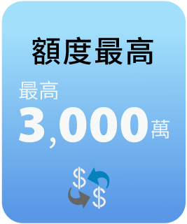 企業融資, 頭家貸, 國峯頭家貸