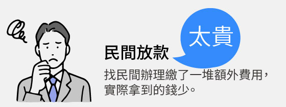 企業融資, 頭家貸, 國峯頭家貸