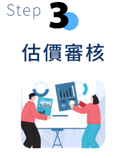 企業融資, 頭家貸, 國峯頭家貸