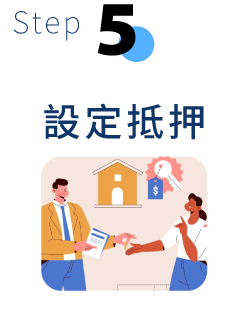 企業融資, 頭家貸, 國峯頭家貸