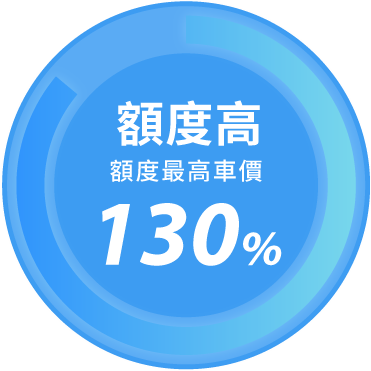 汽車貸款