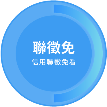 汽車貸款