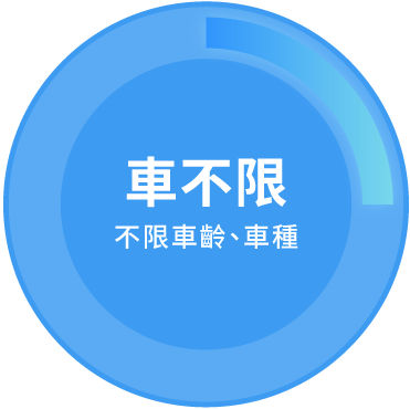 汽車貸款