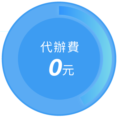 機車貸款