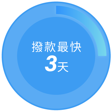 機車貸款
