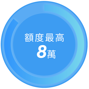 機車貸款