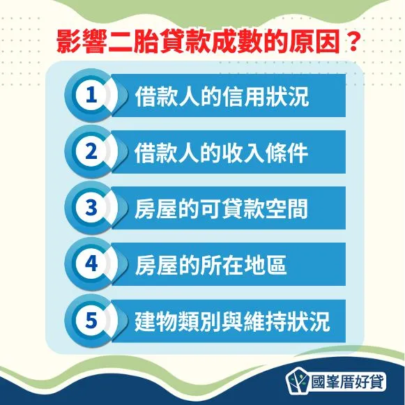 影響二胎貸款成數的原因有哪些
