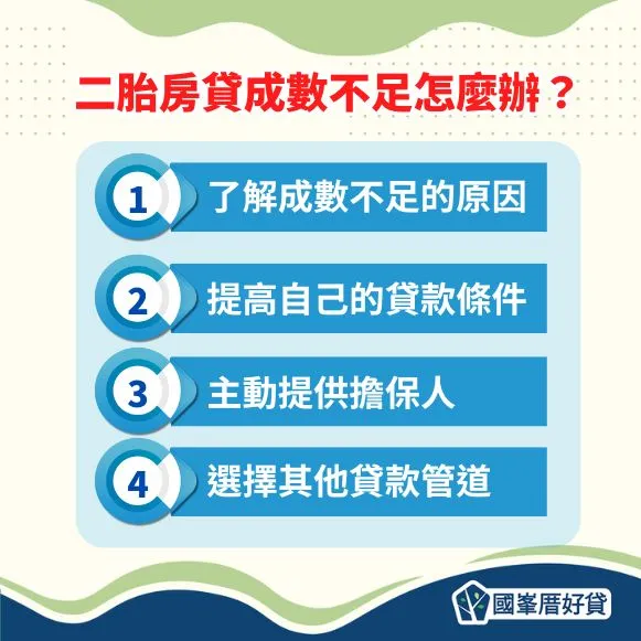 二胎房貸成數不足怎麼辦