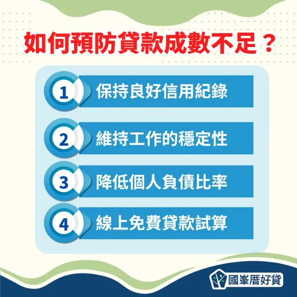 如何預防貸款成數不足