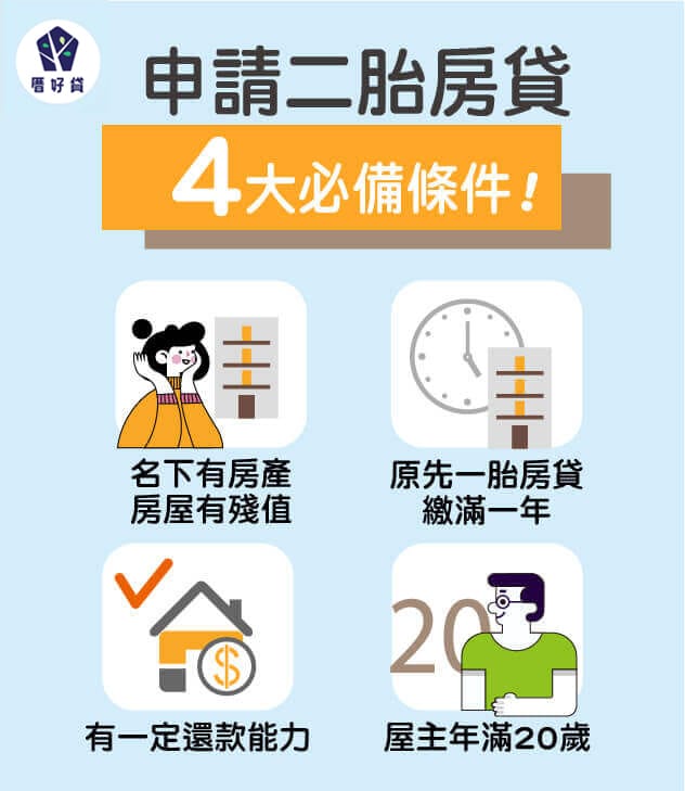 二胎房貸全攻略-申請二胎4大必備條件