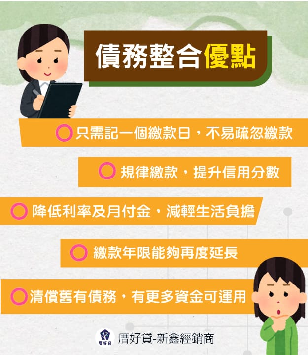 債務整合、債務協商差別是什麼？優劣分析、流程說明懶人包
