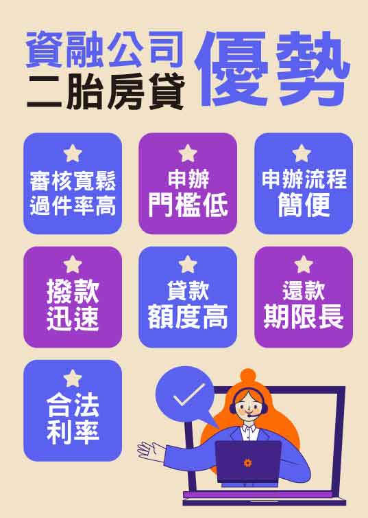 民間二胎